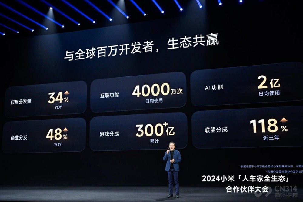 小米「人车家全生态」合作伙伴大会召开