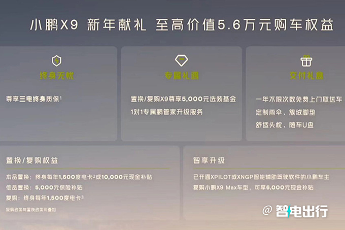 比预售便宜小鹏X9售35.98万起 冰箱彩电大沙发都有-图2