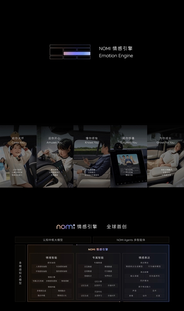 蔚来发布的6大NOMI智能体:全球首创情感引擎 情绪价值拉满