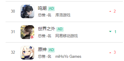 热游情报:涩涩不管用了?韩式网游公测褒贬不一 网易游戏宣布登陆腾讯平台