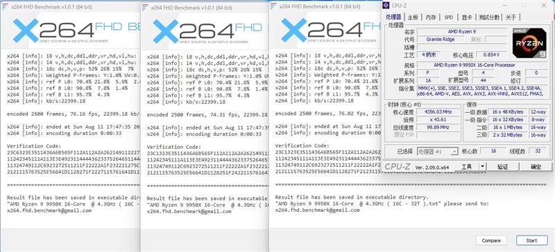主流平台最强生产力工具!锐龙9 9950X/9900X首发评测:比i9-14900KS强13.9%