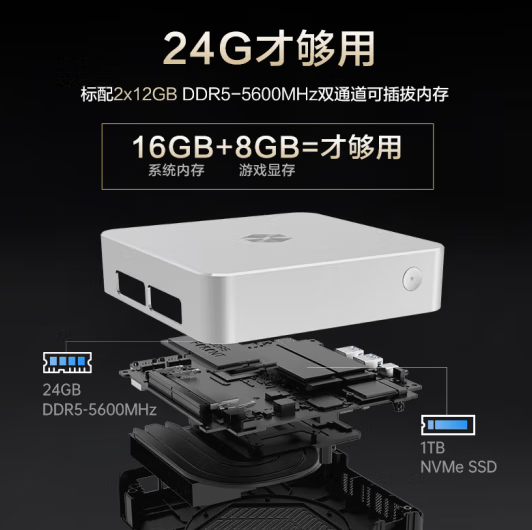 首发价2999元!机械革命imini Pro 820迷你主机开售:双网口+R7-8845H