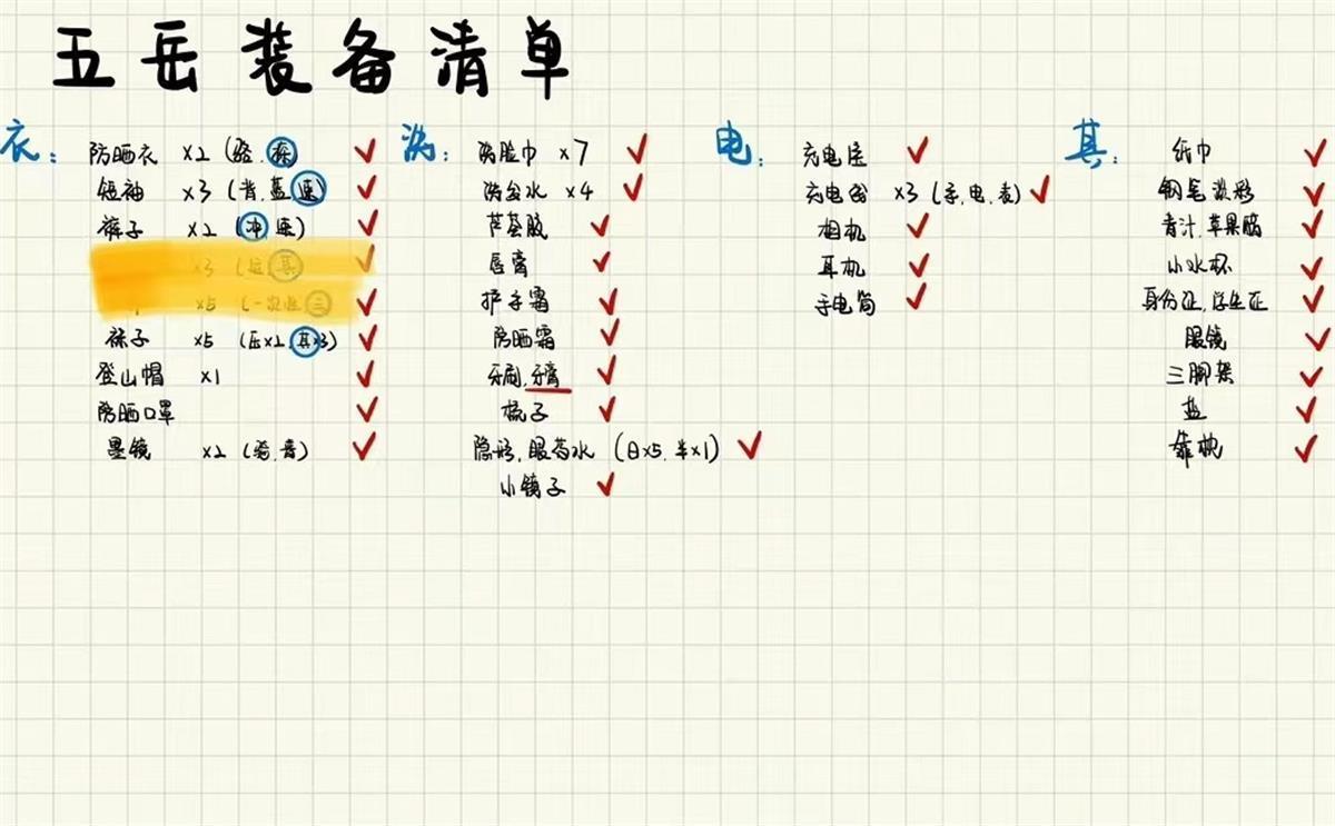 赵程楠的装备清单