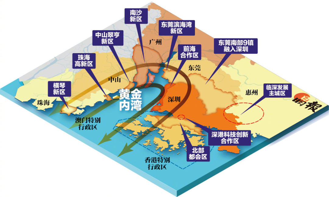 中山上位，東莞惠州會(huì)被邊緣化嗎？