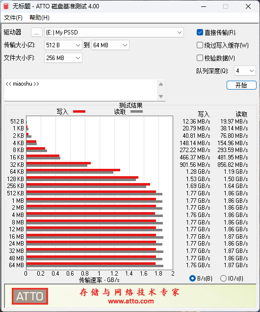 长江存储致态灵·先锋版移动固态硬盘评测:商务也有高性能 29℃温度不可思议