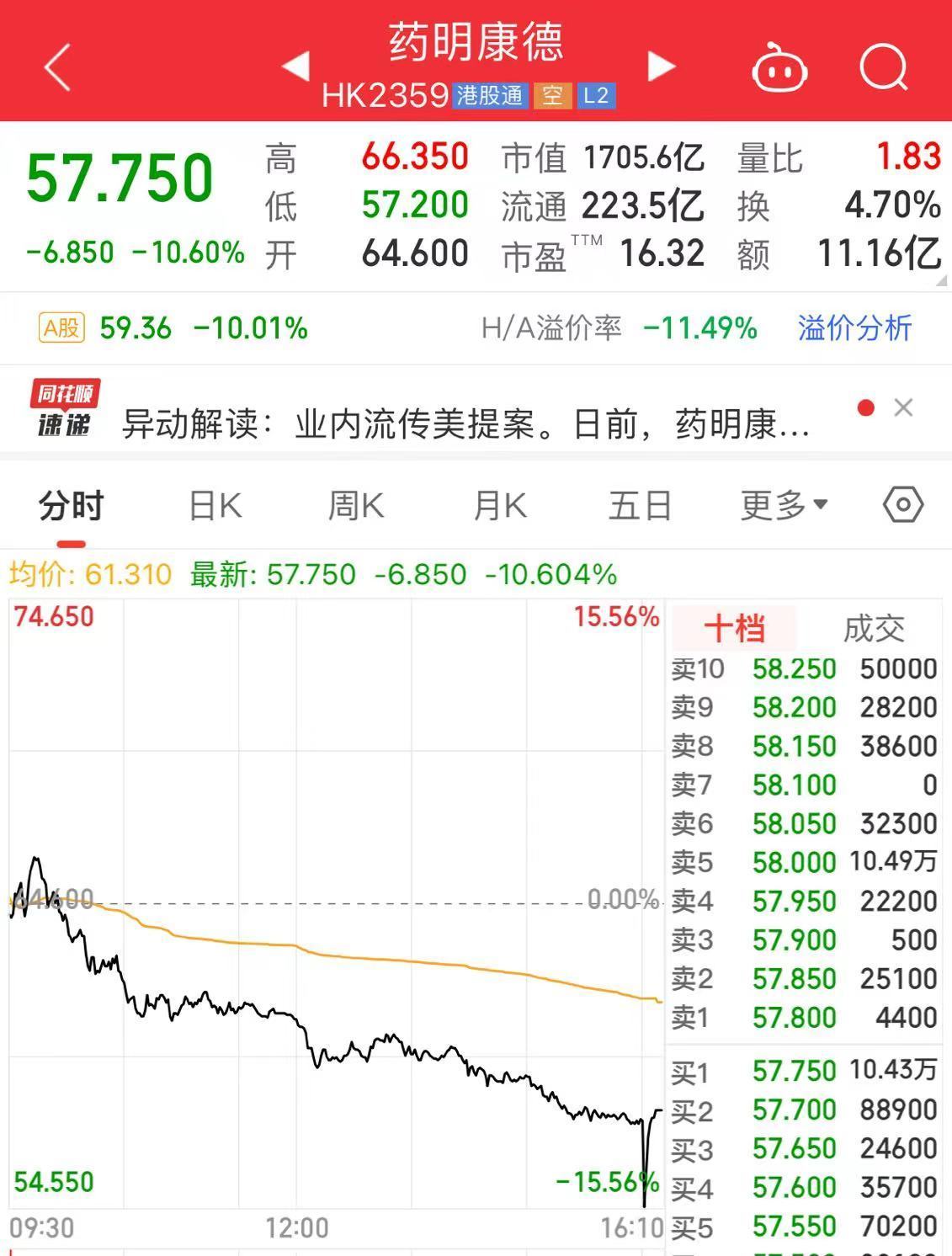 内容图片