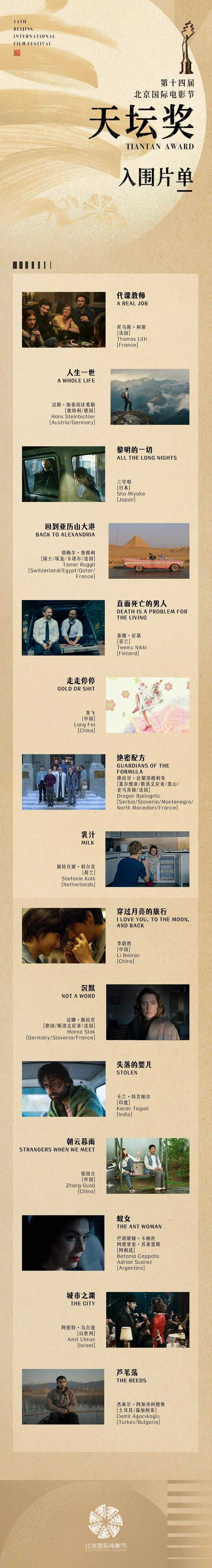 边走边看 | 北京国际电影节今天开幕 向春日奔赴 为电影喝彩