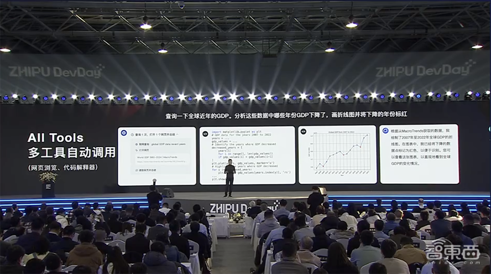 能赚钱的GPT Store上线了！官方最佳榜单公布，ChatGPT被玩出花