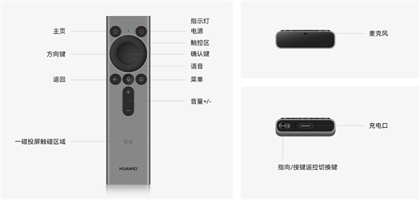 1499元!华为灵犀指向遥控套装开售:适配智慧屏Vision 3、S3 Pro