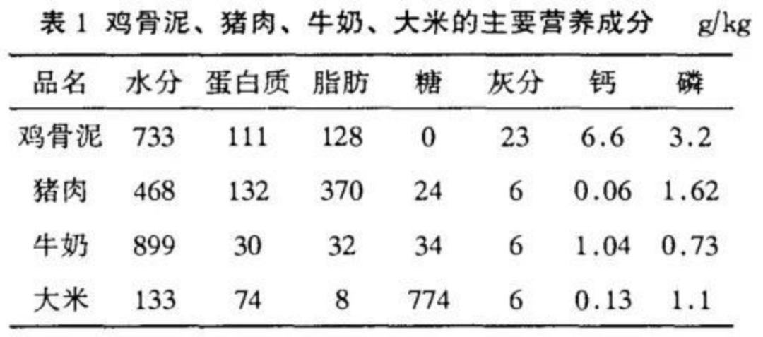 图源：微博@云无心45；参考资料[1]