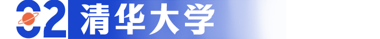 为清华高考16年的唐尚珺，终于开学了