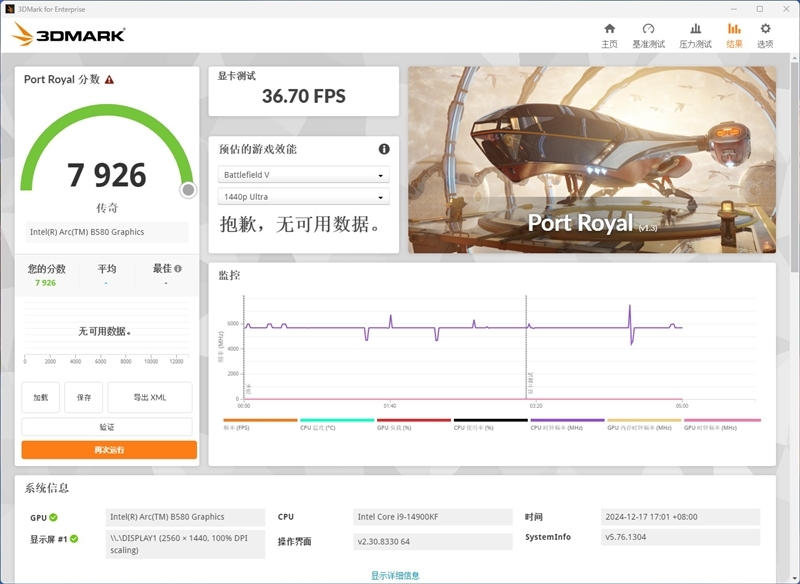 铭瑄Intel锐炫B580 iCraft 12G显卡评测:Intel显卡又多一个选择