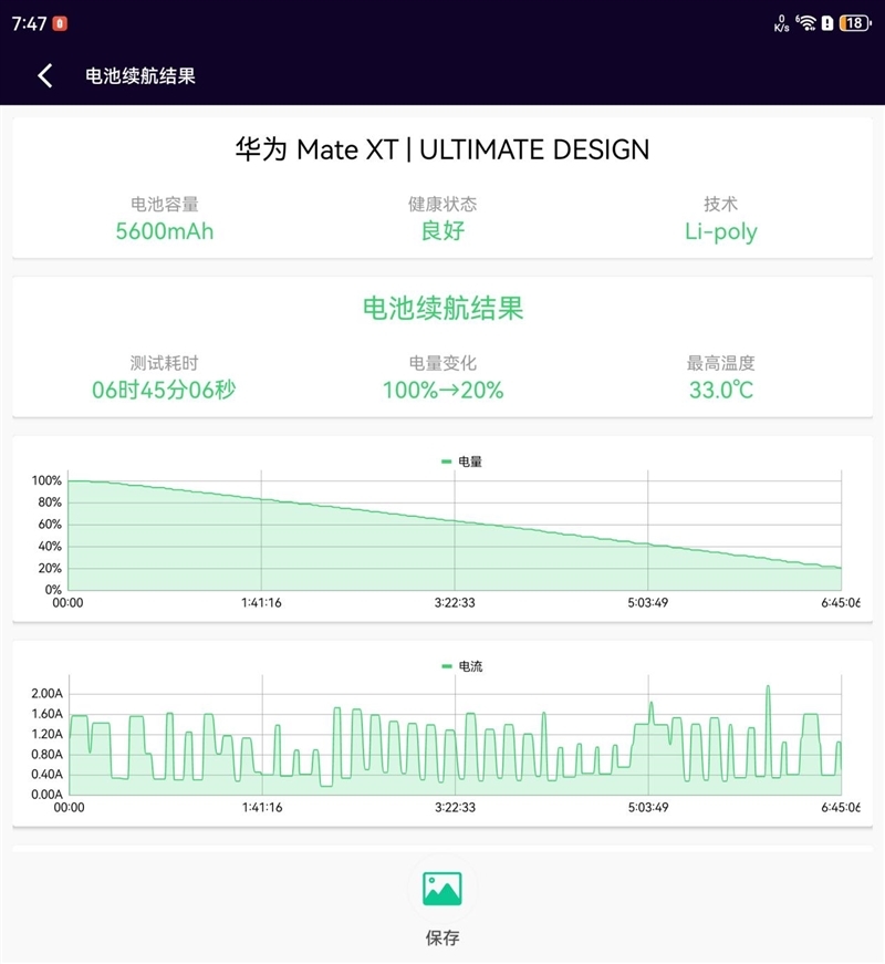 花10万块买一台手机值吗？华为Mate XT超卓众人三折叠全面评测：我找到了谜底