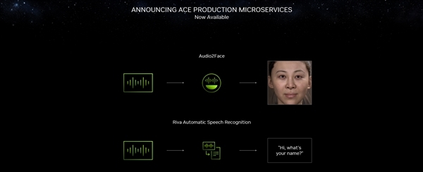英伟达发布NVIDIA ACE数字人技术:腾讯、网易、米哈游等纷纷采用