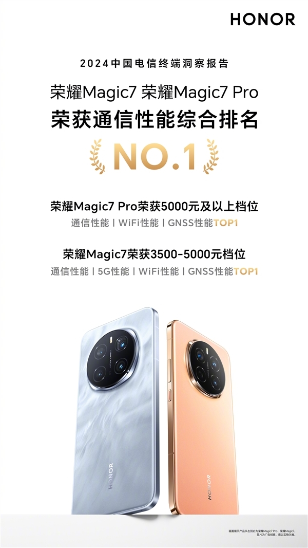 中国电信：荣耀Magic7系列获通讯性能轮廓名规律一