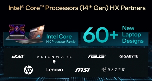 Intel正式发布14代酷睿HX:史无前例5.8GHz、性能飙升51%