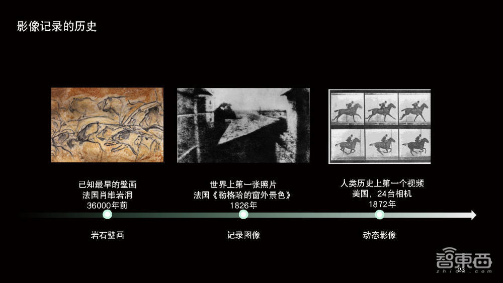 AI程序员Devin团队融资速度惊人，成立6个月再拿1.75亿美元融资