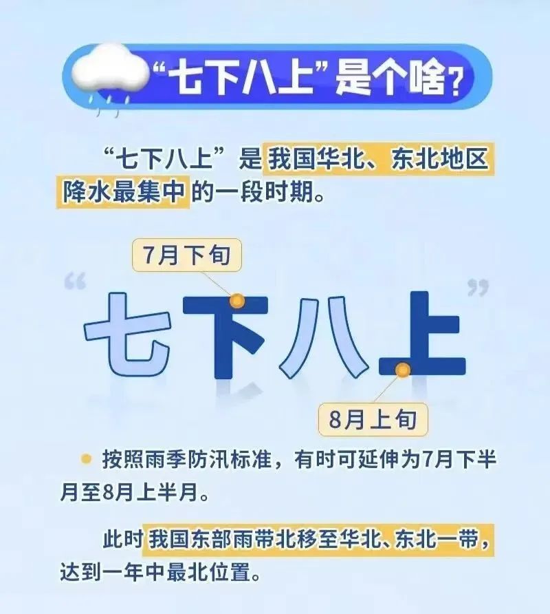 河南遭遇极端暴雨？天气报道别动辄“极端”