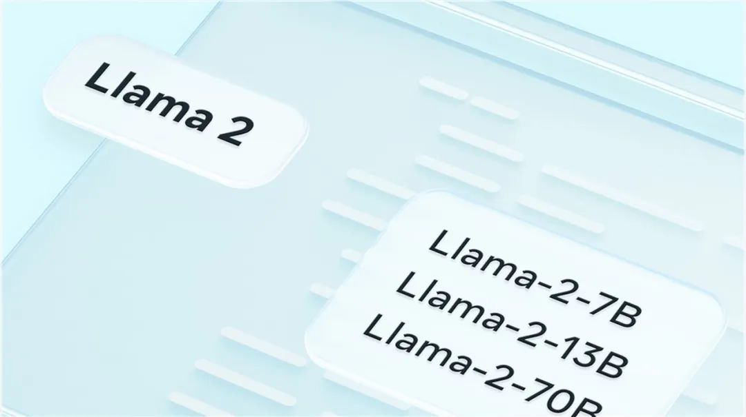 Llama2