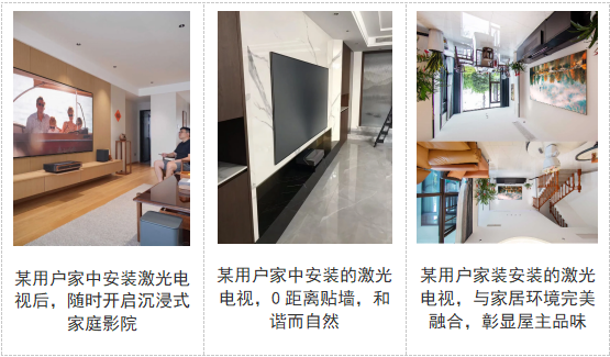 2024 AWE 家·生活趋势报告