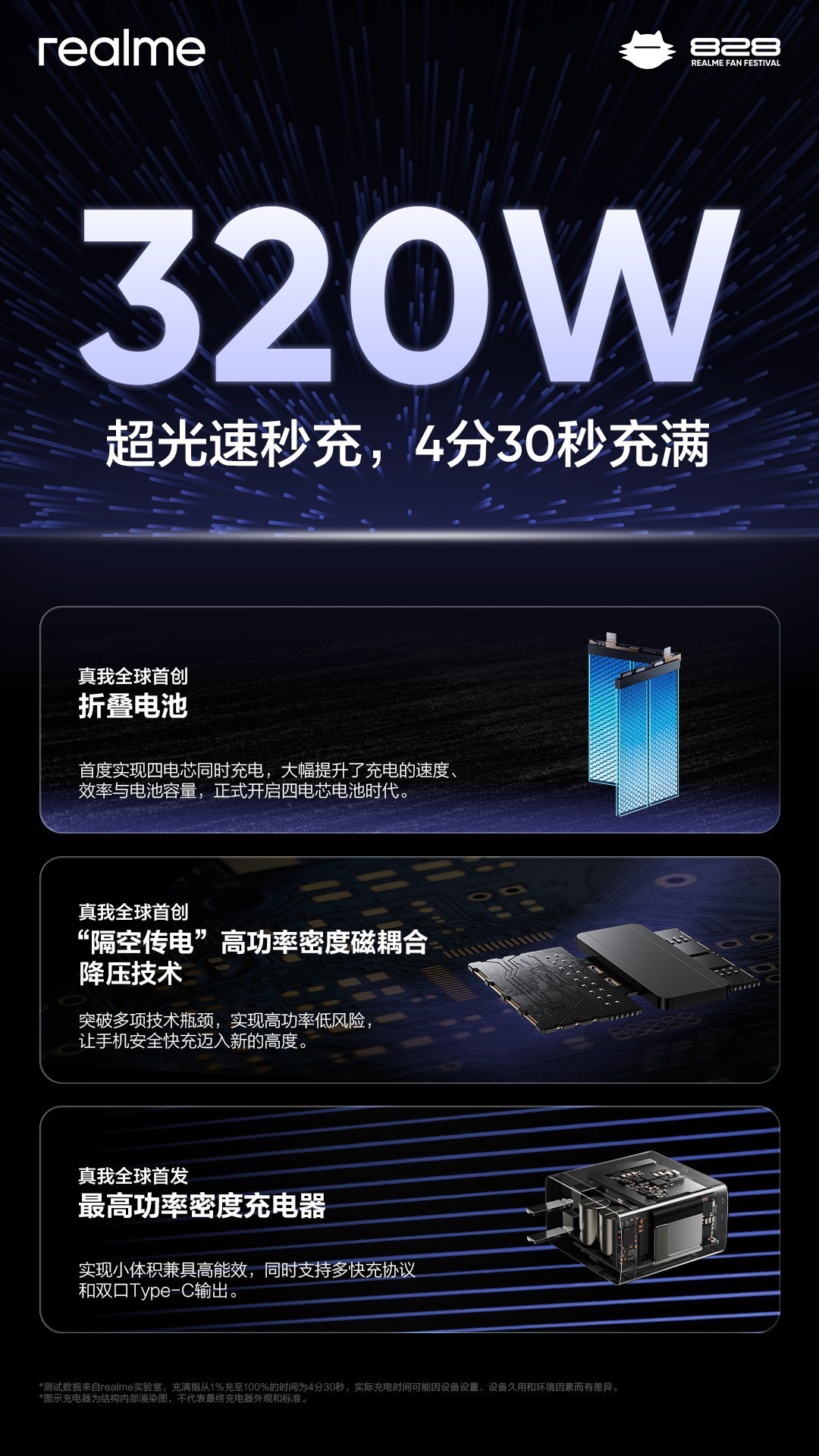4分钟充满！真我320W闪充崇拜发布