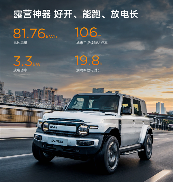 年轻人的电动小G越野SUV!奇瑞iCar V23上市:9.98万起