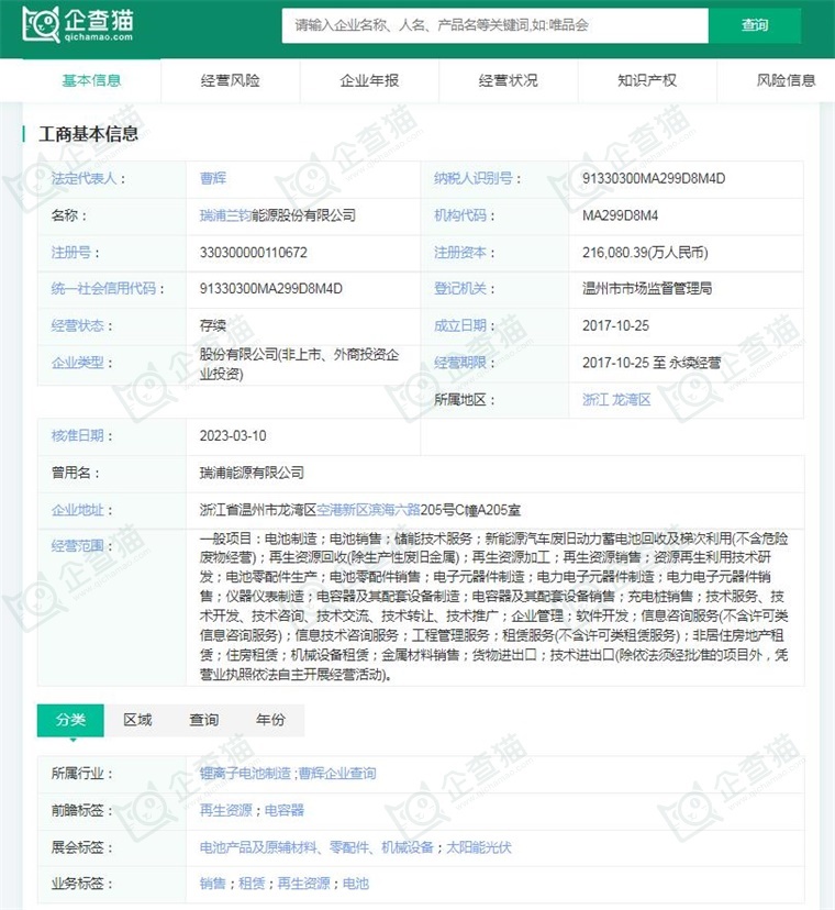 图表11:企查猫