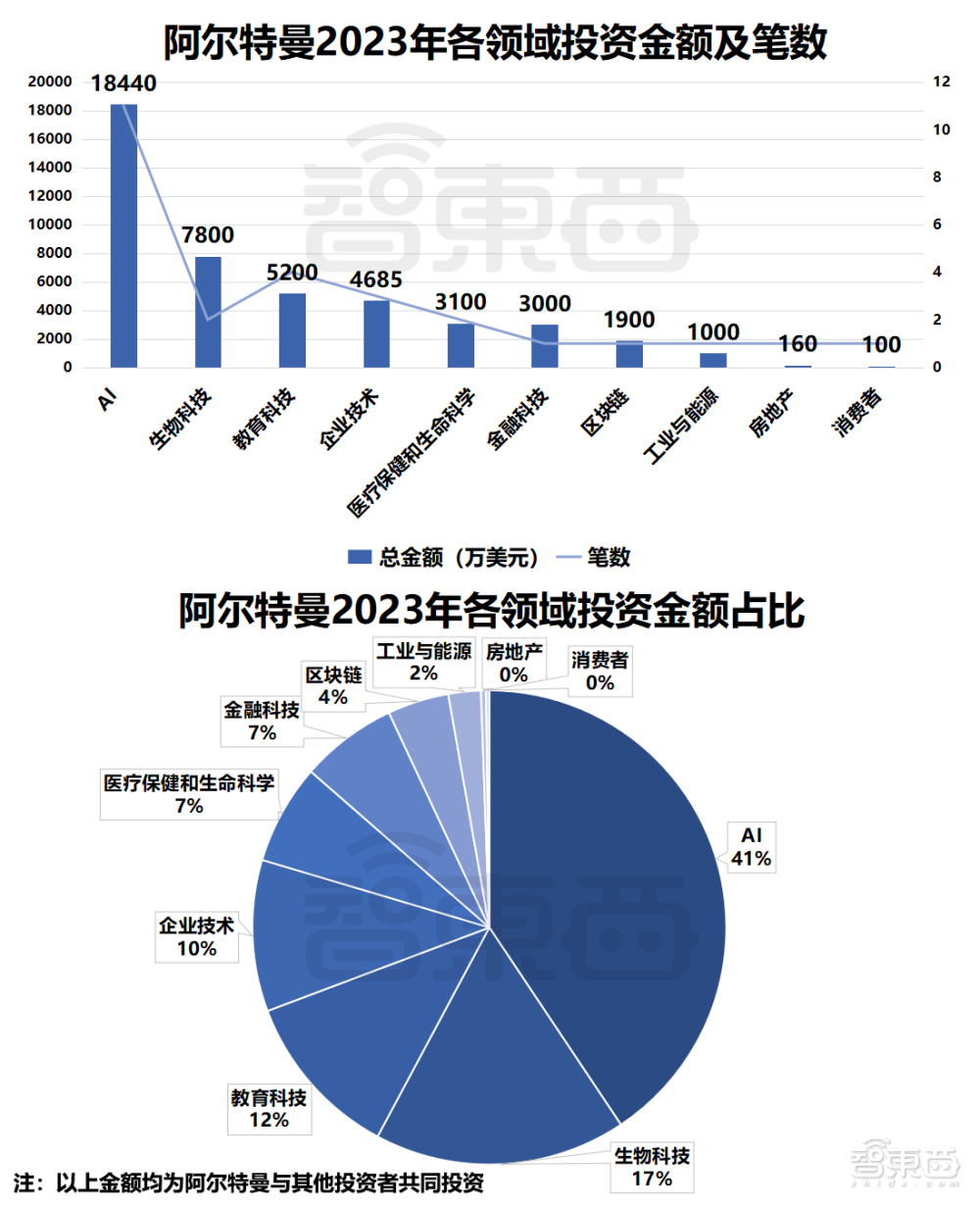 十年起伏，穿越周期，“人形机器人第一股”今天正式上市