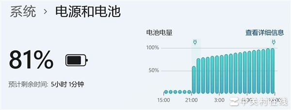 游戏体验满分！致态TiPlus7100游戏性能实测