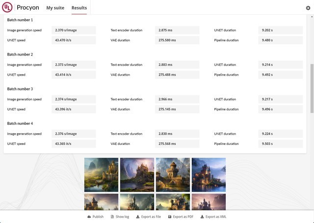 iGame RTX 4070 SUPER雾山五行定制版评测 火神之力 神火降临
