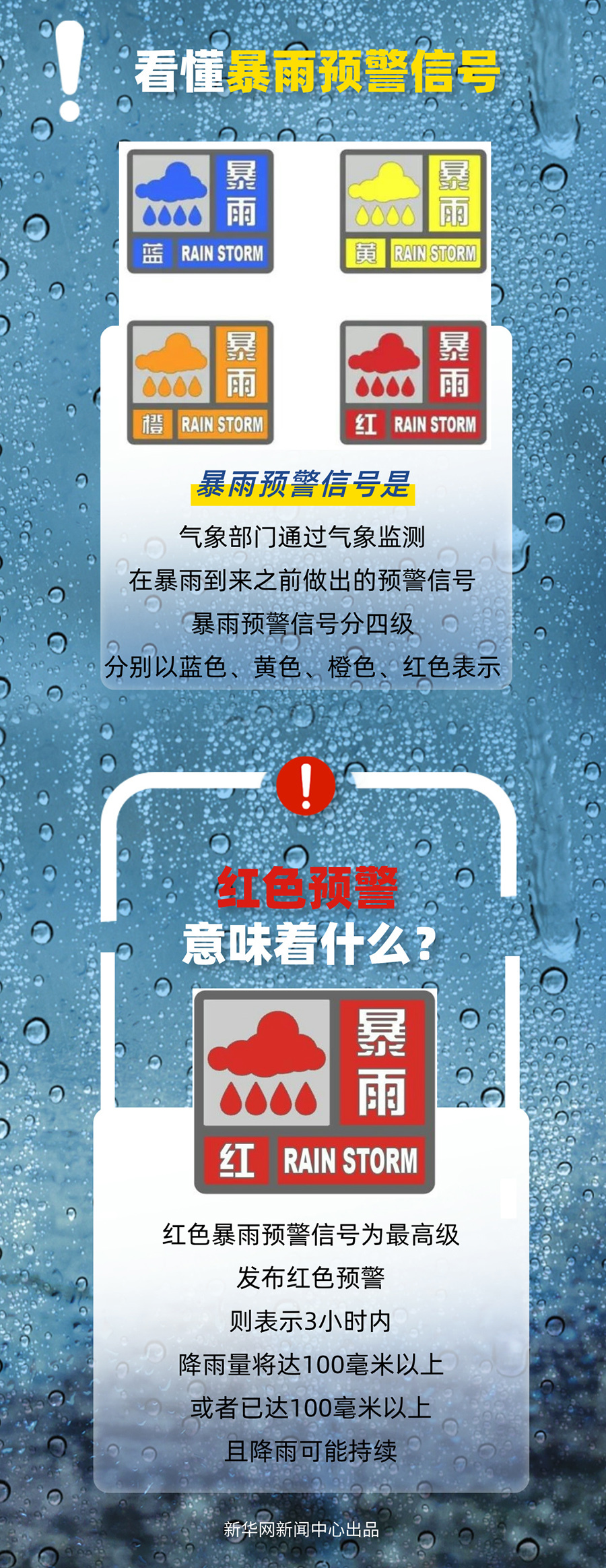 今年首个暴雨红色预警发布 如何安全有效防范？