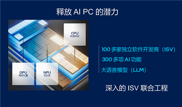Intel、微软联合定义AI PC:必须有Copilot实体按键