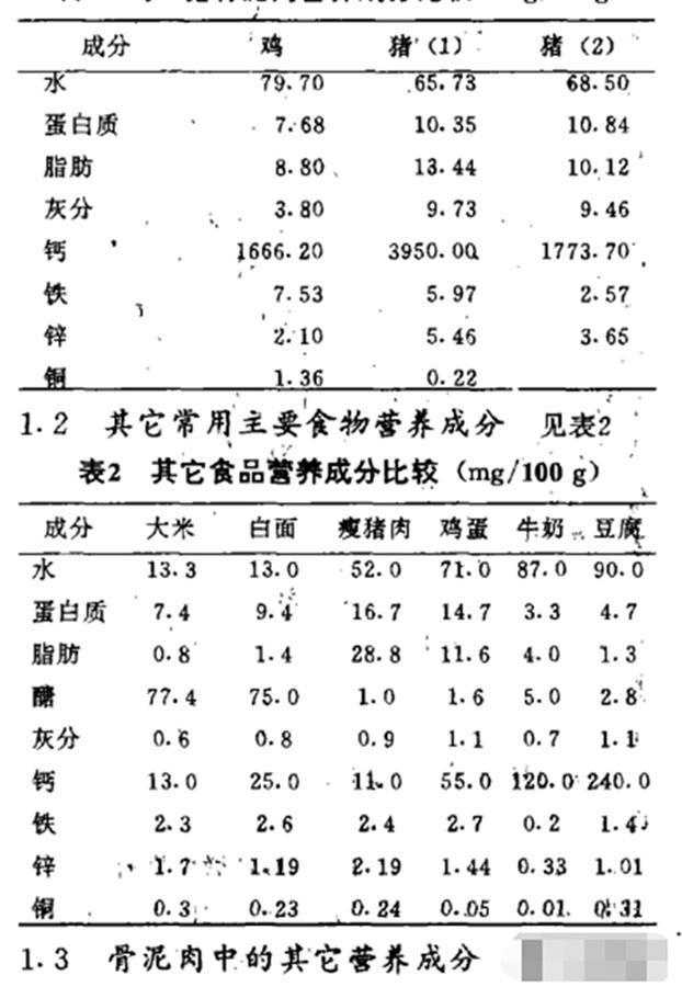 相关论文(图源:网络)
