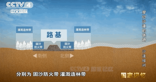 「宁夏」，你可太宝藏了