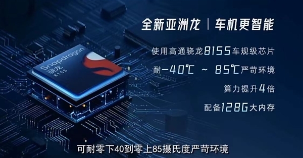 17.88万起 新款丰田亚洲龙上市:一箱油续航超1000公里