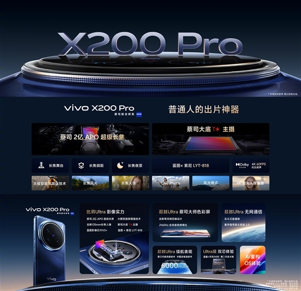 4299元起！vivo X200/Pro/Pro mini全标的对比：一文看懂三款机型相反