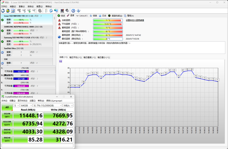 ROG CROSSHAIR X870E HERO主板首发评测：9000系锐龙满血旗舰搭档 AI智能超频让小白误差榨干潜能