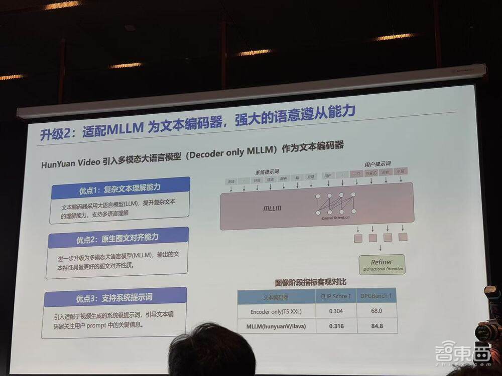 中式“霸总”迷倒老外背后,AI短剧翻译悄悄成省钱神助攻