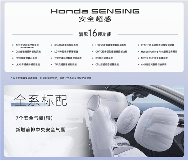 18.98万起 东风本田猎光e:NS2上市:CLTC续航545km