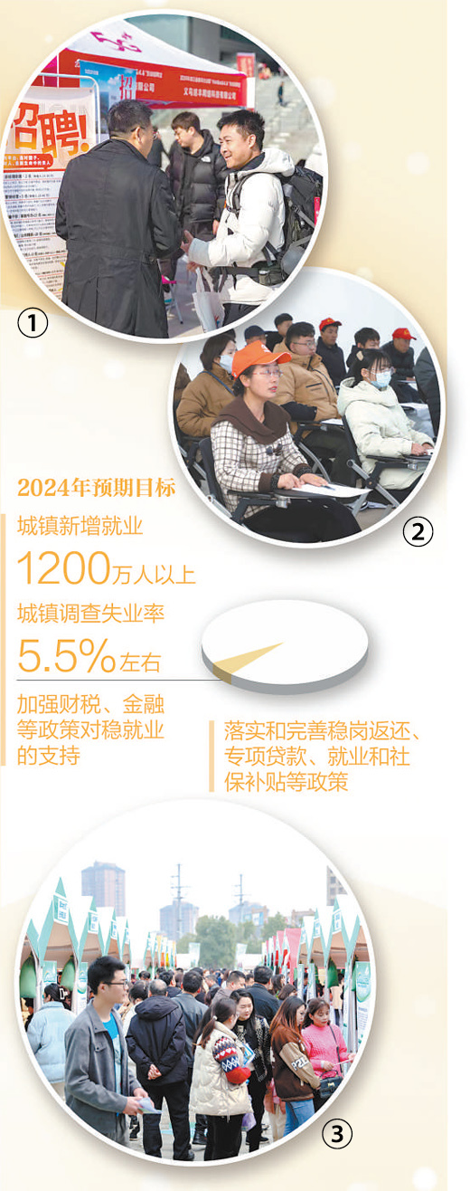 春风行动扎扎实实促就业_凤凰网资讯_凤凰网