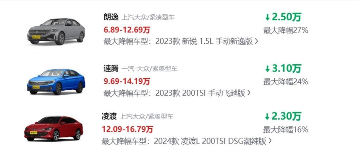 预算15万元以内落地,居然还能买B级车?这几款家轿值得选!