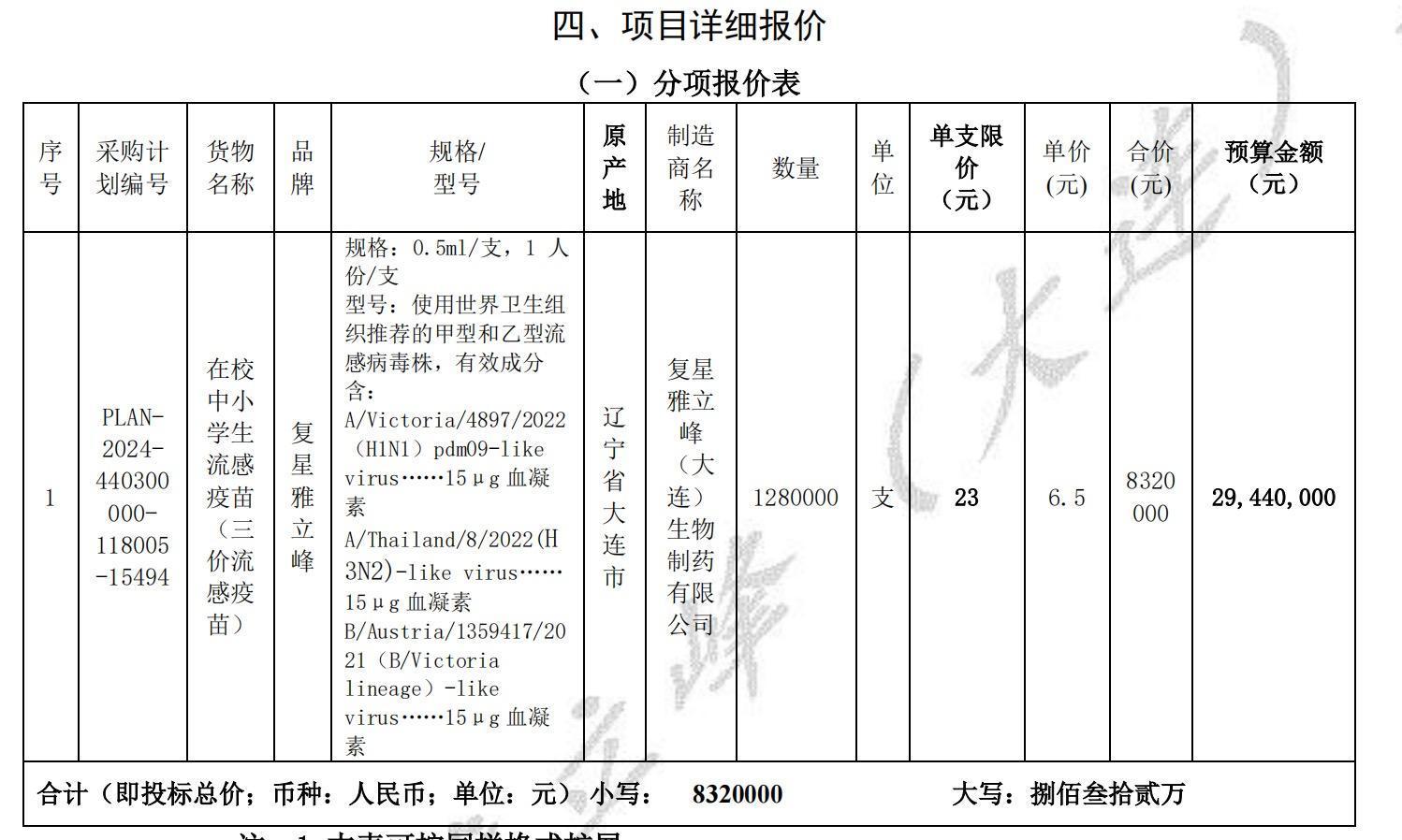 流感疫苗价格大跌，比一杯蜜雪冰城还便宜，背后厂商卷入“价格战”