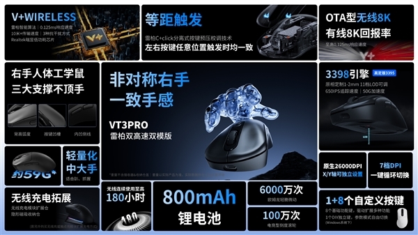 一图看懂:雷柏VT3 PRO游戏鼠标上架 200+性价比拉满