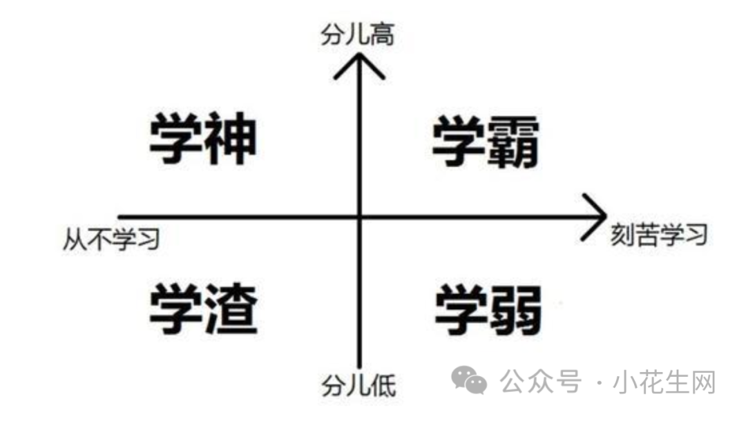 本文由知乎网友@edmond授权发布