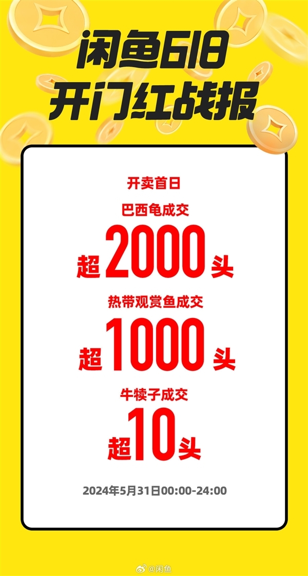 闲鱼发布618首日战报：iPhone 16搜索量增长30000%、47秒寝室自提交易