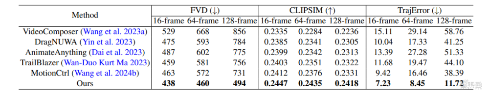 1亿元模型券来了！北京发布AI新政策，76次提及“大模型”