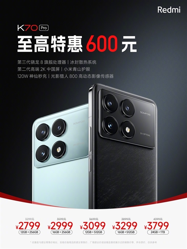 Redmi K70 Pro官宣降价:骁龙8 Gen3+2K直屏只要2799元