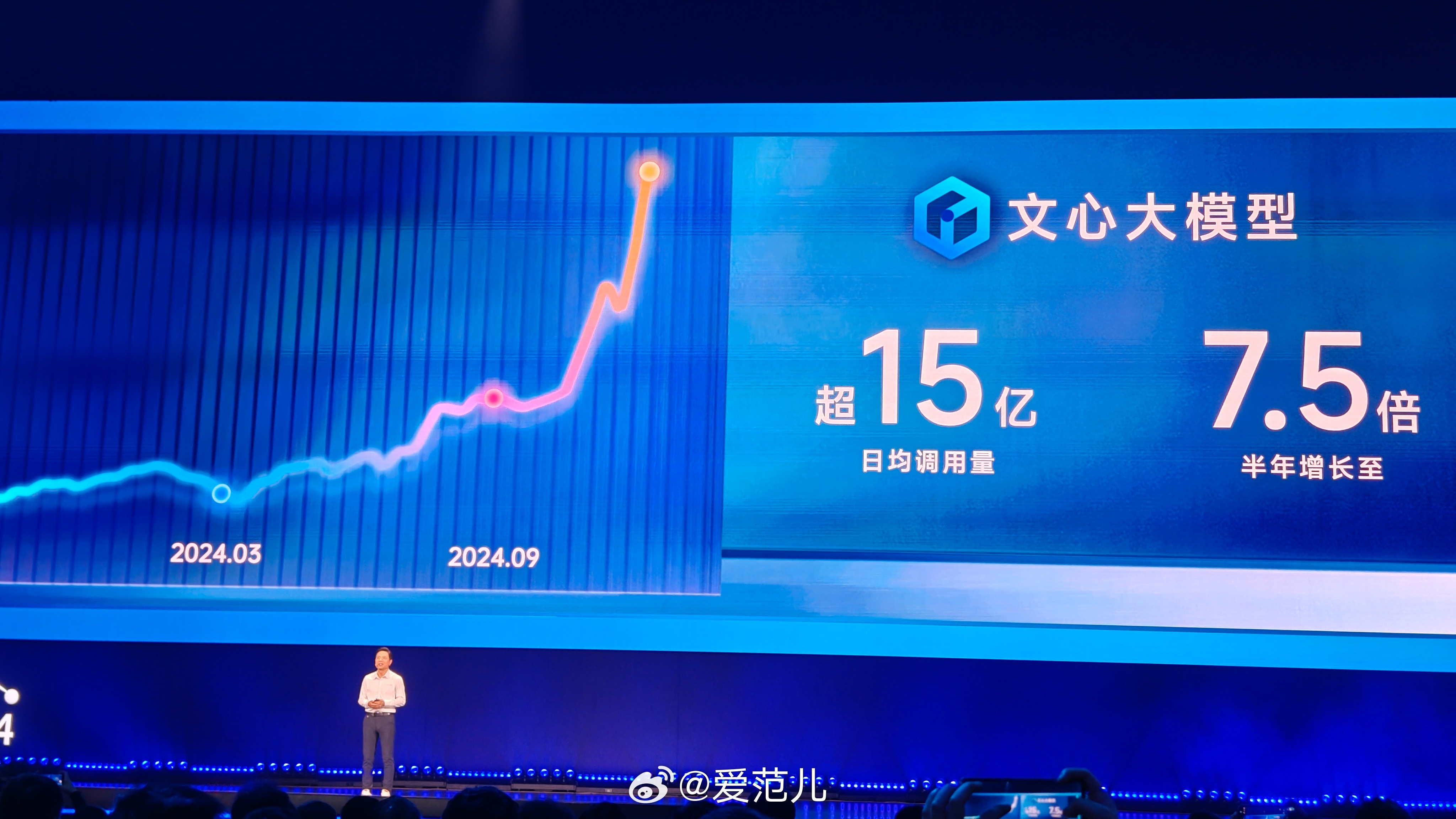 百度引擎日均调用量=百度app日活跃用户量