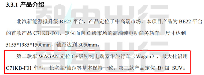 北汽+华为确认：将推3款新车！享界S9要卖48万辆