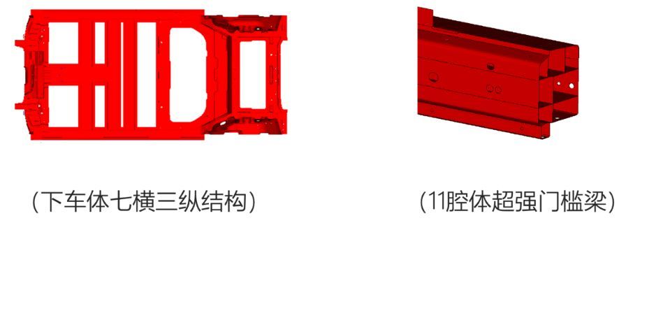 问界M9通过中汽安全测试 荣获超五星安全认证